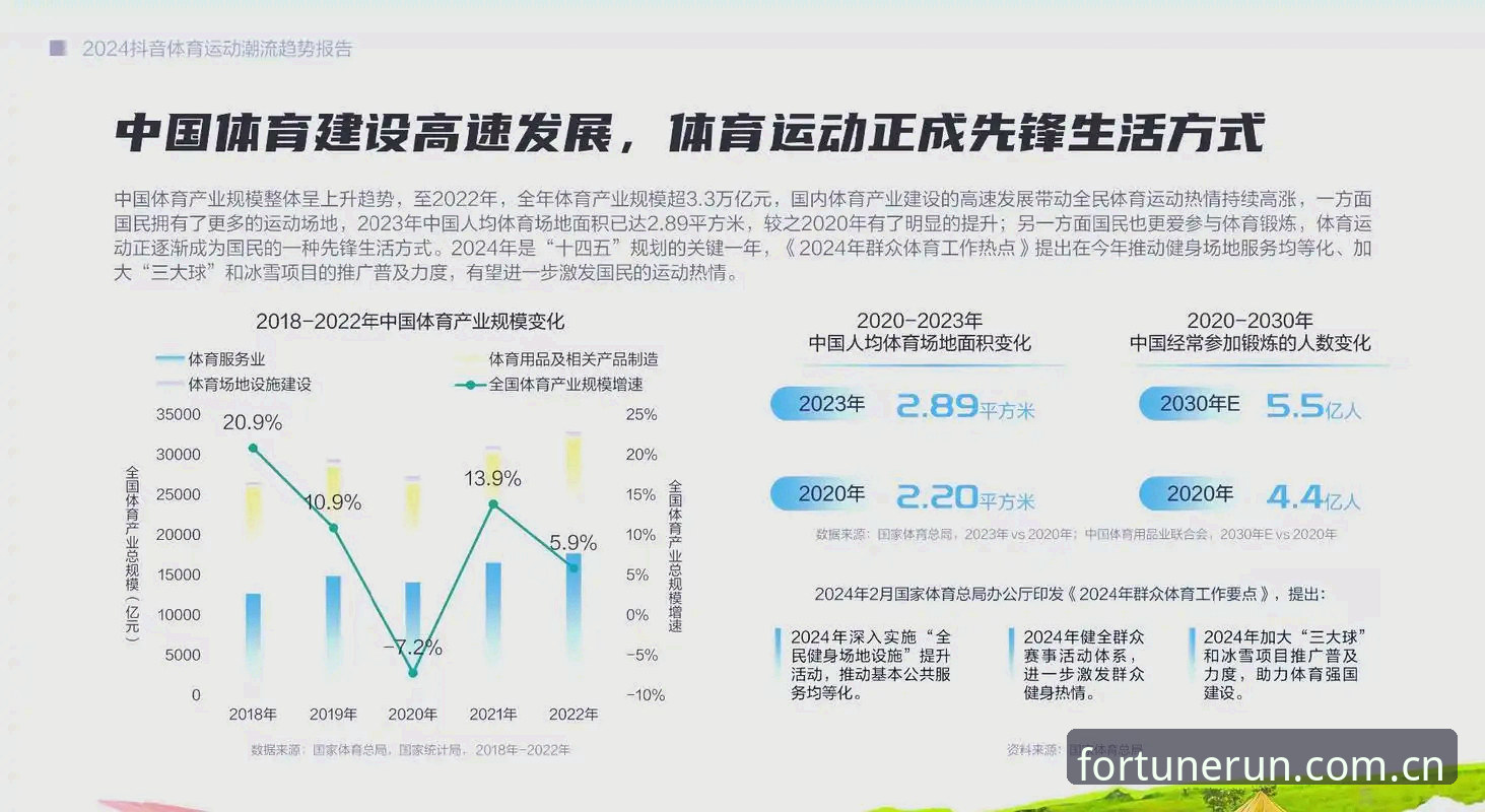 杏运体育安卓版怎么样 杏运体育安卓版怎么样?深度体验与行业趋势详解