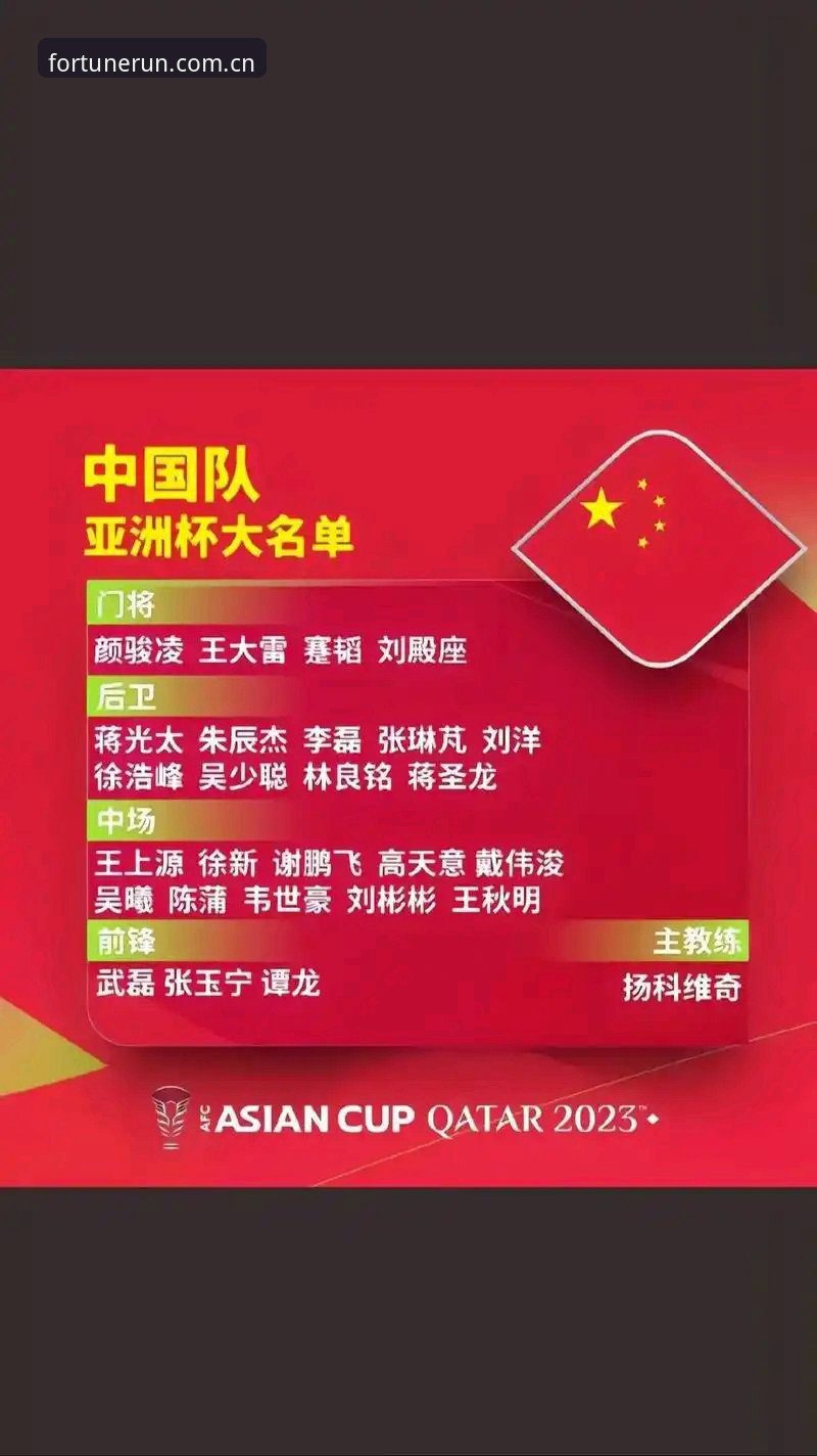 杏运体育APP官网 中国足协第三批禁足名单深度解析:终身禁赛 vs 五年禁赛,谁在挑战底线?