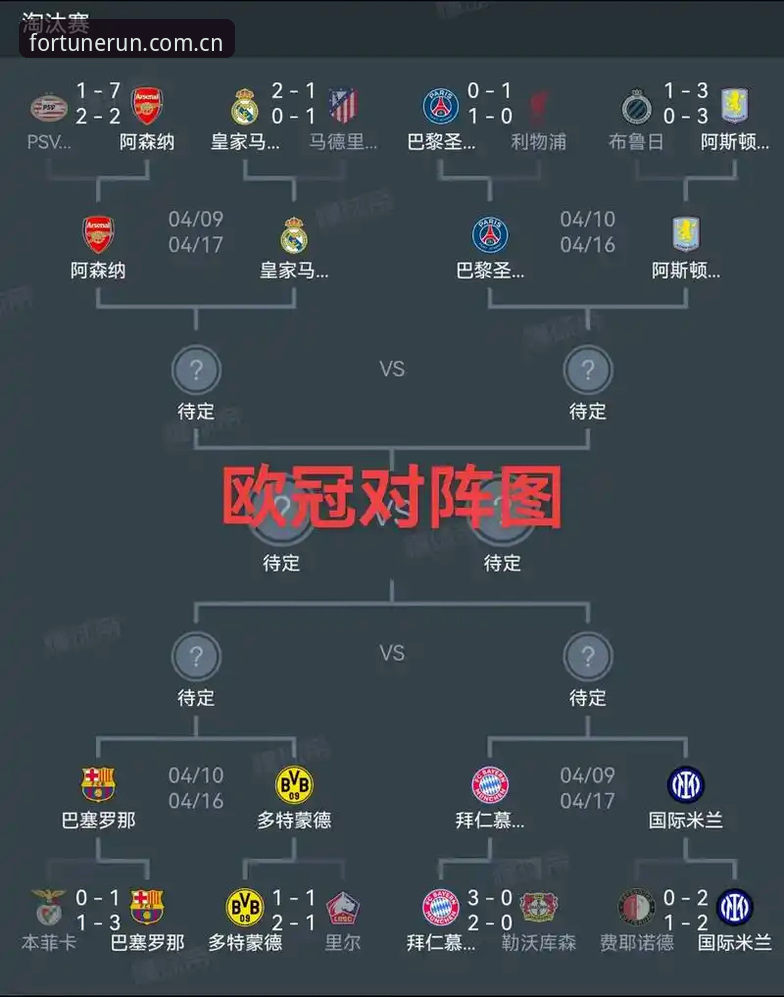 欧联杯决赛复盘教程：从埃梅里五冠纪录看杏运体育APP赛事分析技巧